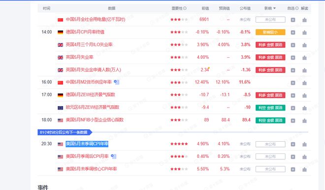 2024澳门六今晚开奖结果是多少,准确资料解释落实_模拟版9.232