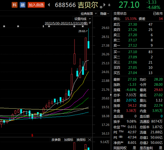 澳门今晚开特马+开奖结果走势图,市场趋势方案实施_专业版150.205