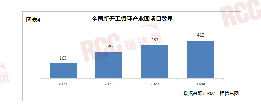 2024新澳门的资料大全,数据资料解释落实_创意版2.362