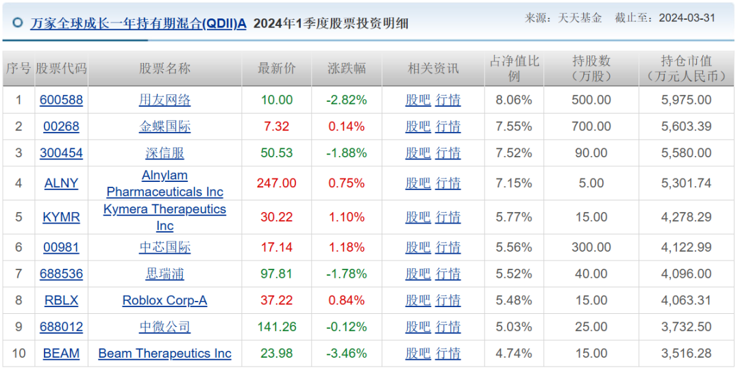 新澳门天天彩期期精准,数据驱动执行方案_进阶版6.662