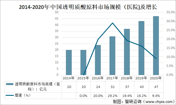 新澳资料免费精准,定制化执行方案分析_轻量版2.282