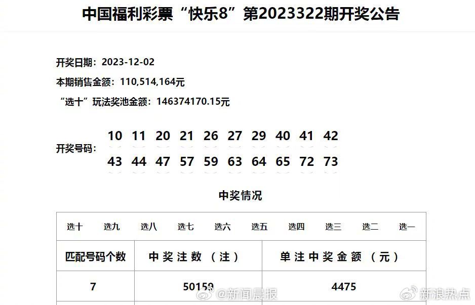 澳门天天开奖记录开奖结果查询,绝对经典解释落实_win305.210