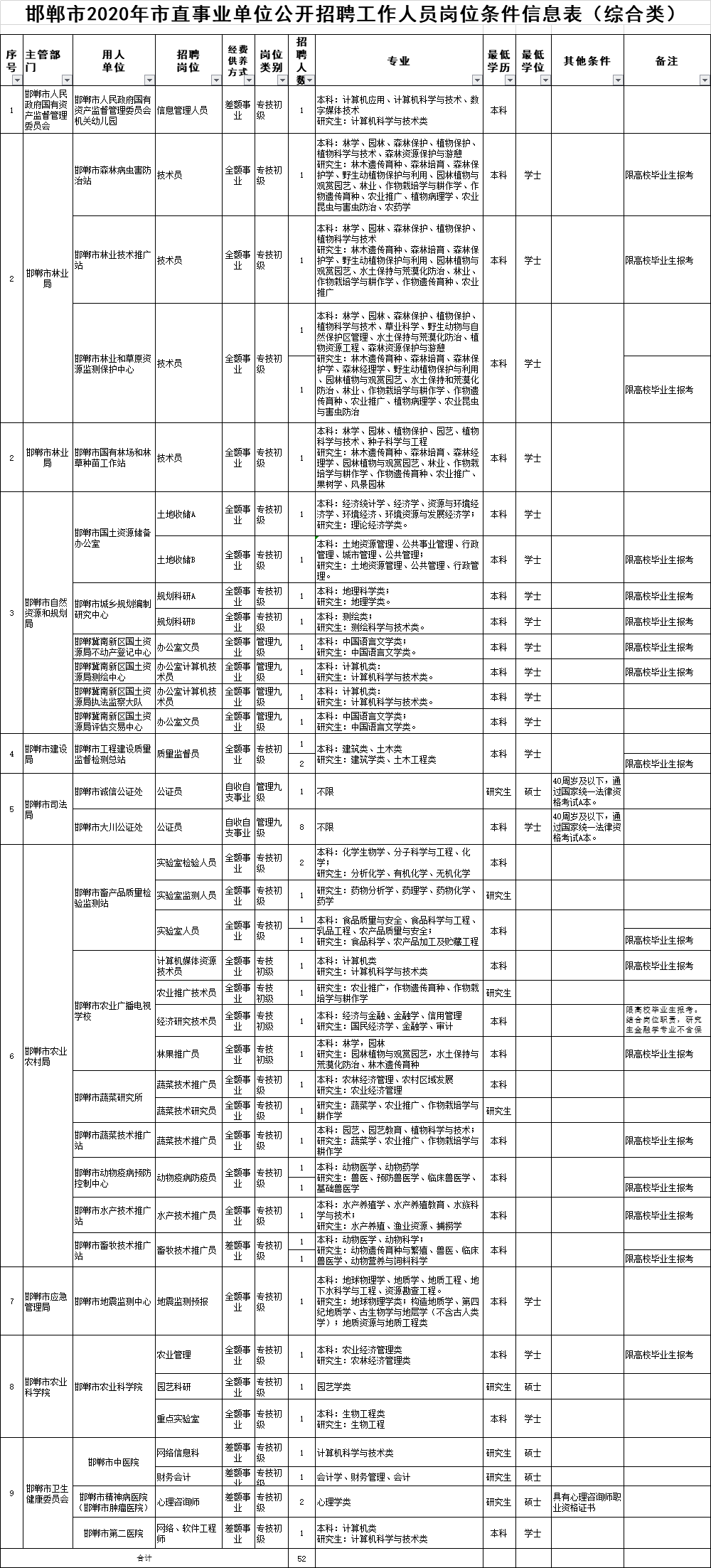 新奥资料免费精准2024生肖表,诠释解析落实_定制版3.18