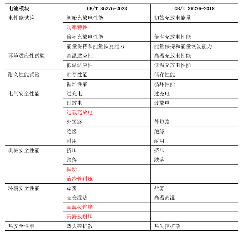 澳门特马今期开奖结果2024年记录,准确资料解释落实_标准版90.65.32