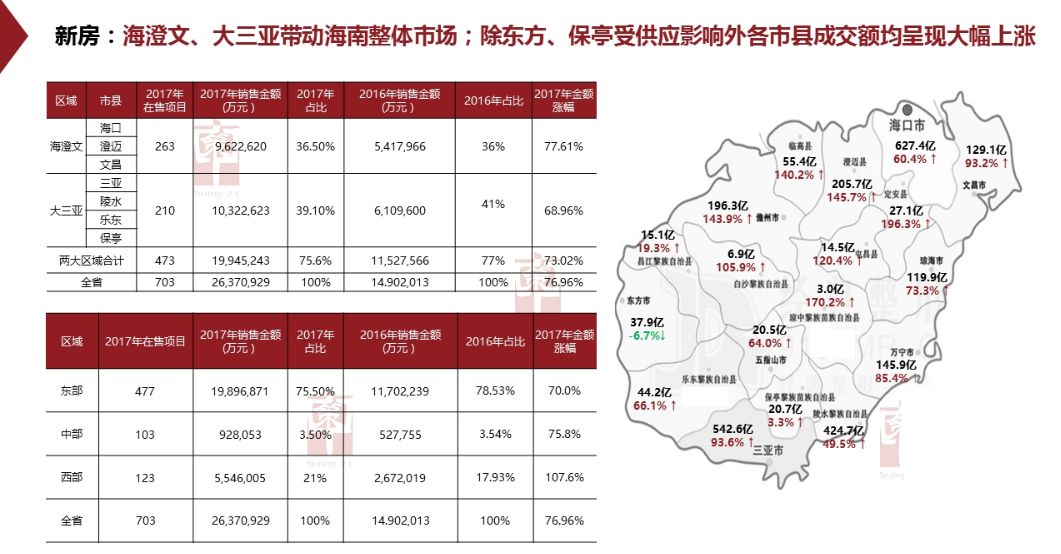 一码一肖100准吗今晚一定,准确资料解释落实_网红版2.637