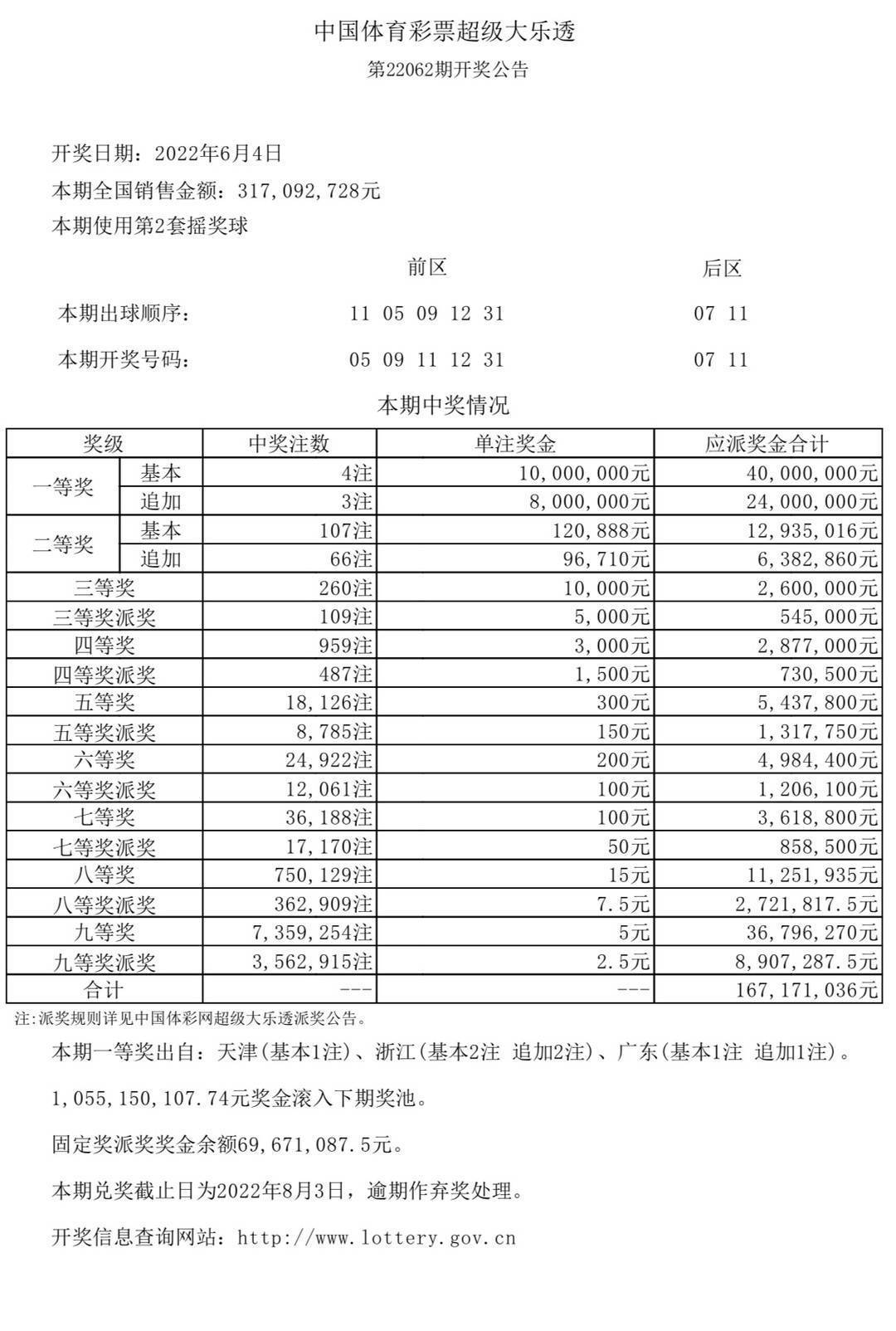 香港新奥彩123535,涵盖了广泛的解释落实方法_影像版1.667