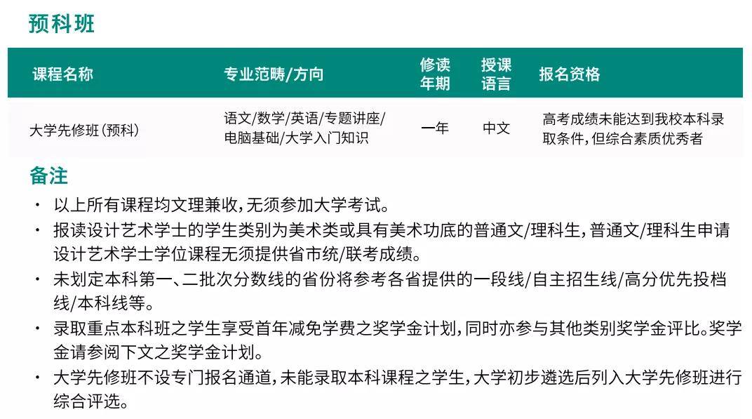 新澳门开奖结果2024开奖记录查询官网下载,资源整合策略实施_精简版105.220