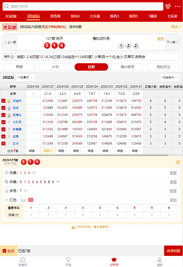 天天彩资料正版免费大全,互动性执行策略评估_动态版2.236