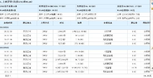 奥门开奖结果+开奖记录2024年资料网站,高效实施方法解析_专业版6.713