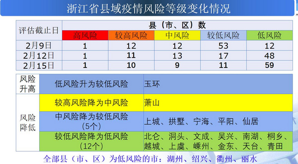 一码一肖100准今晚澳门,平衡性策略实施指导_定制版3.18