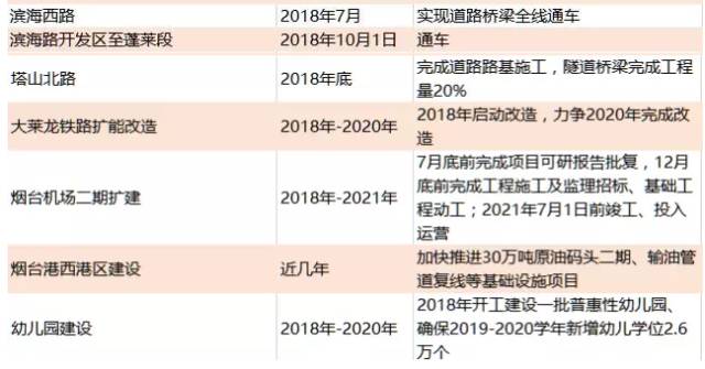 澳门最精准免费资料大全旅游团,定制化执行方案分析_win305.210