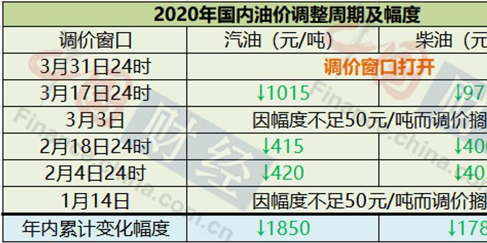 2024年10月 第147页