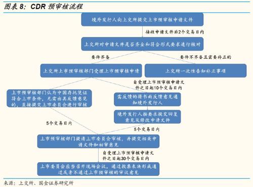 沙漠之鹰 第3页