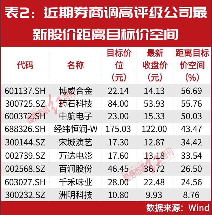 百润股份股票最新新闻动态深度解析