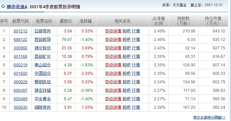 南山锡业，锡业先锋，引领发展之路最新消息揭秘