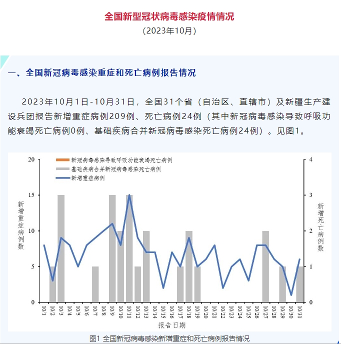 新闻中心 第175页