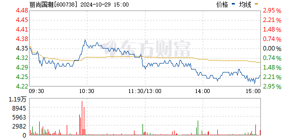 兰州民百重塑零售格局，引领城市商业新篇章最新消息发布