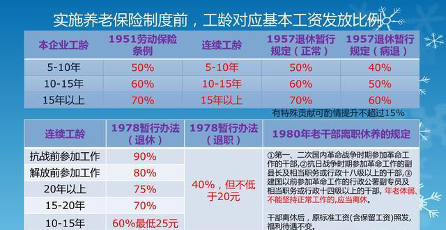 老澳门开奖网站,全面理解执行计划_游戏版256.183