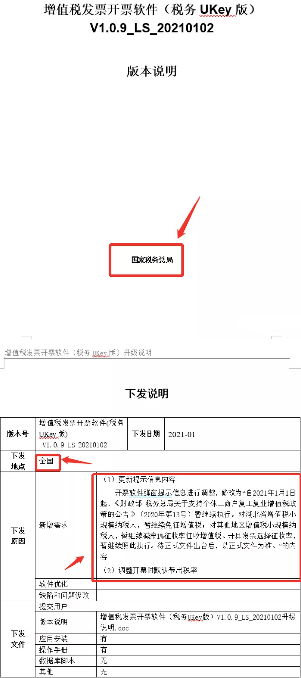 香港期期准资料大全最新版本更新内容,国产化作答解释落实_粉丝版335.372