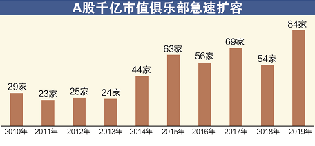 看淡灵魂 第3页