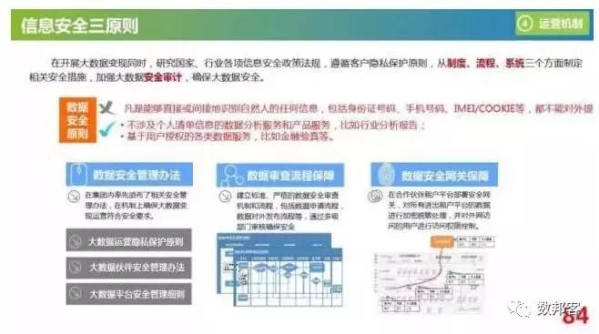 管家婆一笑一马100正确,数据资料解释落实_精英版201.123