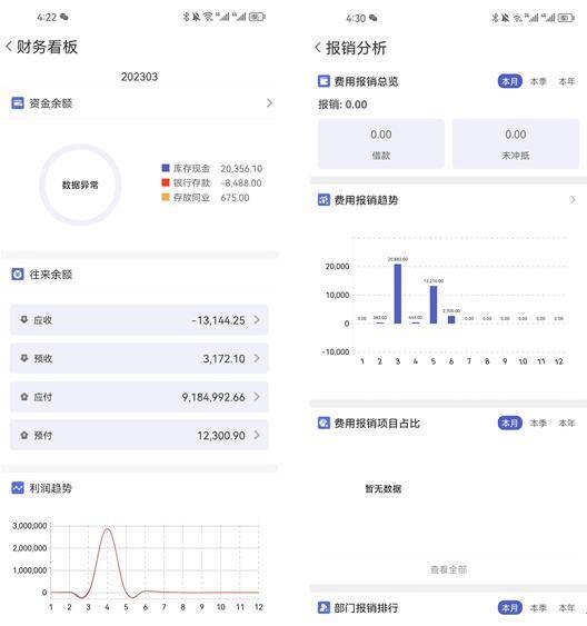 管家婆一肖一码10O准,科技成语分析落实_Android256.183