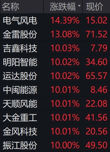 香港正版资料全年免费公开优势,收益成语分析落实_完整版2.18