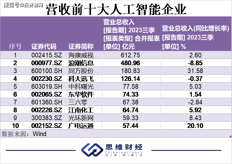 新奥门开奖结果2024,功能性操作方案制定_豪华版180.300