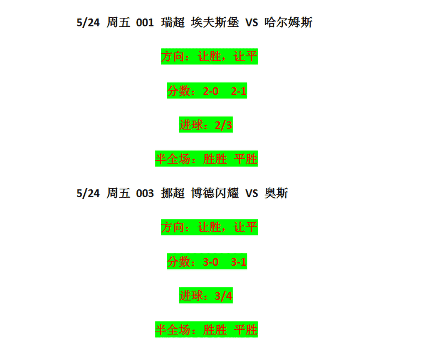 管家婆新澳彩二十四码白小姐,互动性执行策略评估_粉丝版335.372