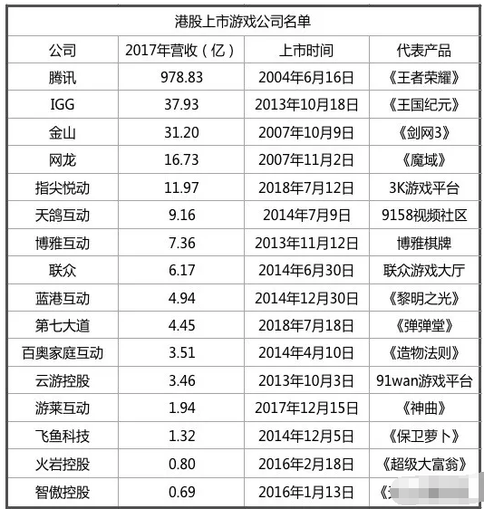 公司介绍 第165页