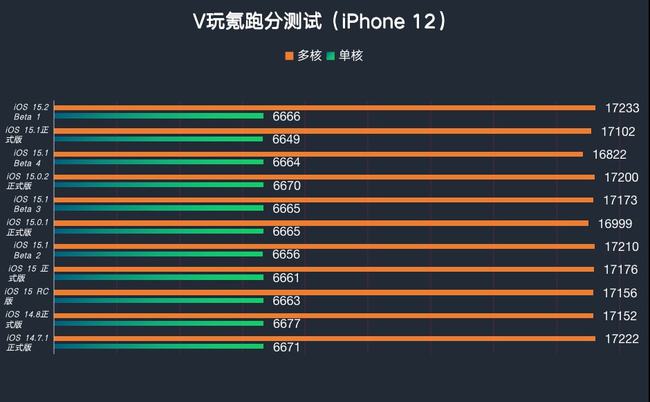 澳门三期内必中一期精选10码,经典解释落实_ios2.97.118