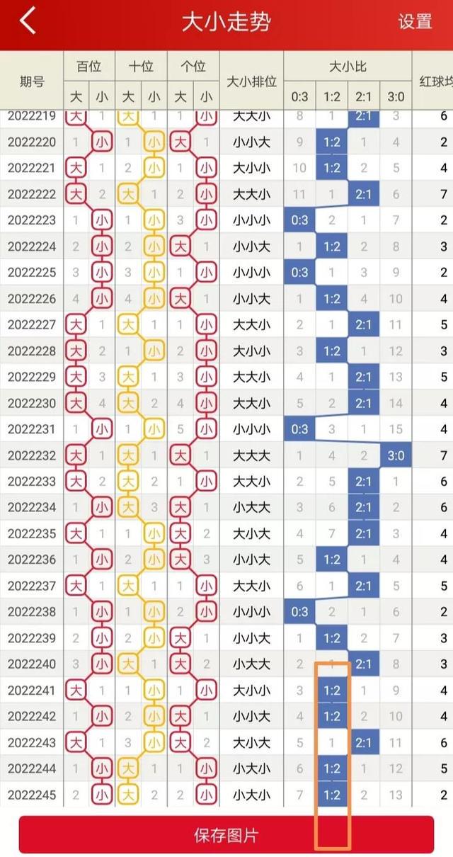 二四六香港资料期期准千附三险阻,最新核心解答落实_创意版2.833