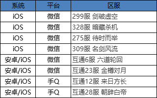 新澳门跑狗图2024年,全局性策略实施协调_豪华版180.300