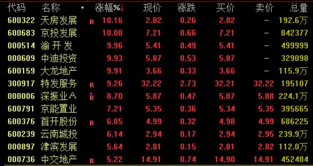 2024年老澳门特马今晚开码,效率资料解释落实_win305.210