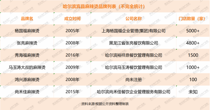 香港2024正版资料免费公开,最新正品解答落实_win305.210