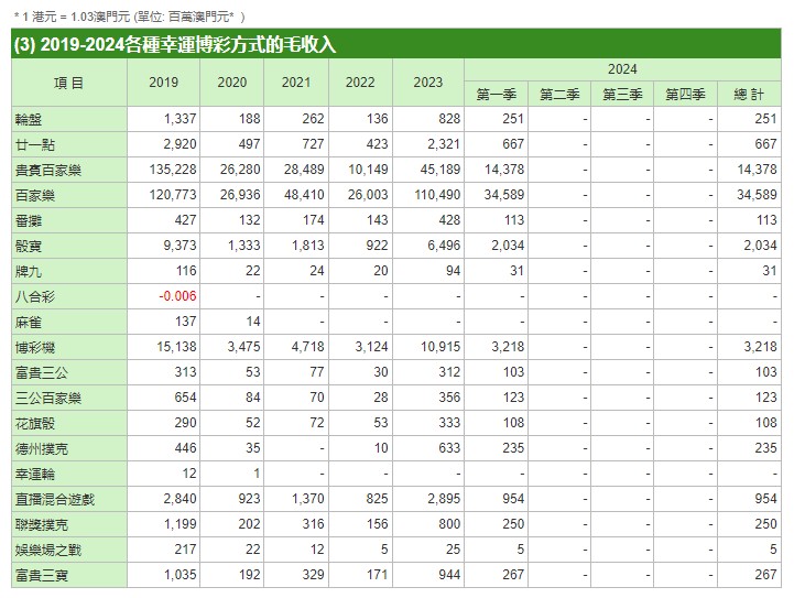 新澳门一码一码100准确,最新正品解答落实_豪华版180.300