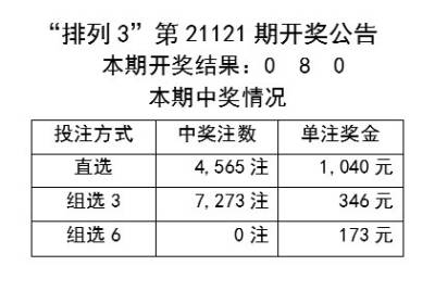 2024澳门天天彩期期精准,国产化作答解释落实_精简版105.220