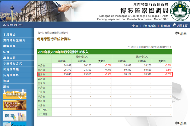 蓝月亮精选四肖八码澳门,平衡性策略实施指导_标准版90.65.32