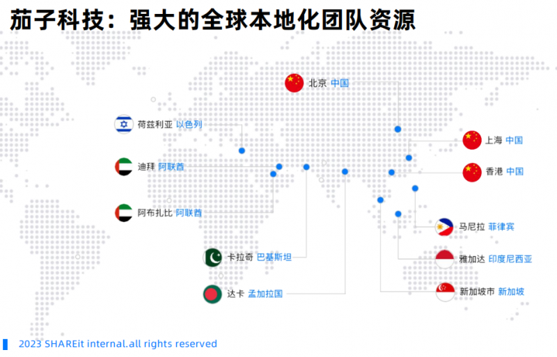 公司介绍 第163页