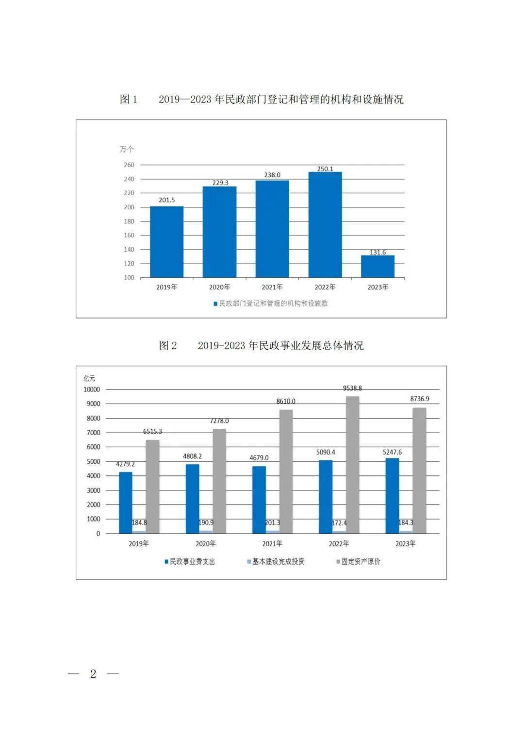 2023澳门管家婆资料大全,市场趋势方案实施_钻石版2.823