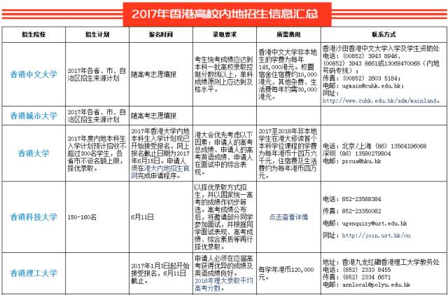 澳门二四六免费资料开奖结果,最新正品解答落实_精简版105.220