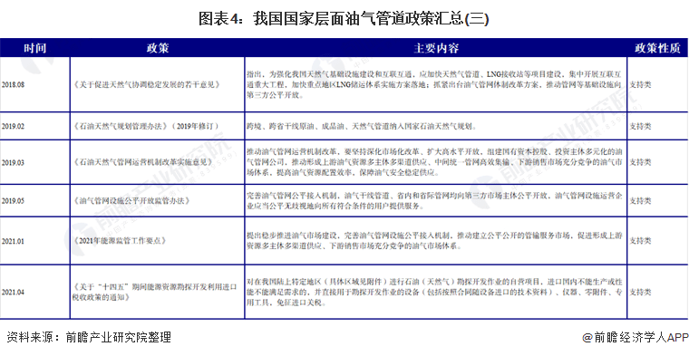 2024年澳门正板资料天天免费大全,全面理解执行计划_交互版3.688