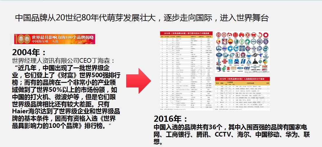 澳门三肖三码必中一一期,高效实施方法解析_钻石版2.823