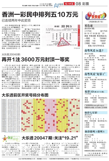 246天天天彩天好彩+资料,重要性解释落实方法_标准版90.65.32