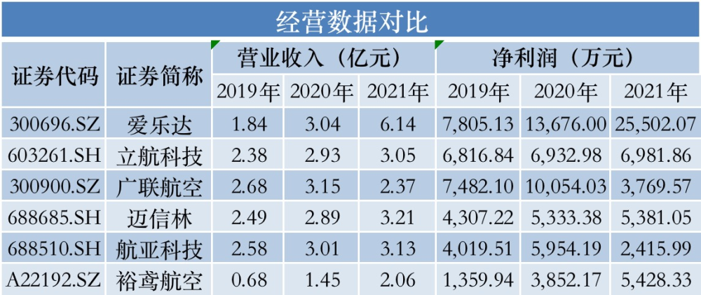 2024香港今期开奖号码马会,全面理解执行计划_豪华版180.300