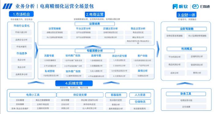 77778888管家婆用户评价,科学化方案实施探讨_粉丝版335.372