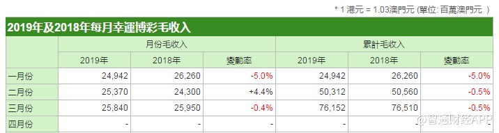 新澳门天天开结果,效率资料解释落实_标准版1.292