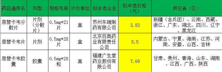 花Ж葬 第3页