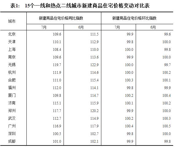 新澳天天彩免费资料,数据资料解释落实_钻石版2.823