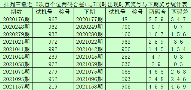 揭秘提升2024一码一肖,100%精准,广泛的关注解释落实热议_试用版7.236